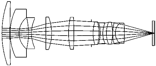 Machine vision lens and imaging method with large field of view and large aperture