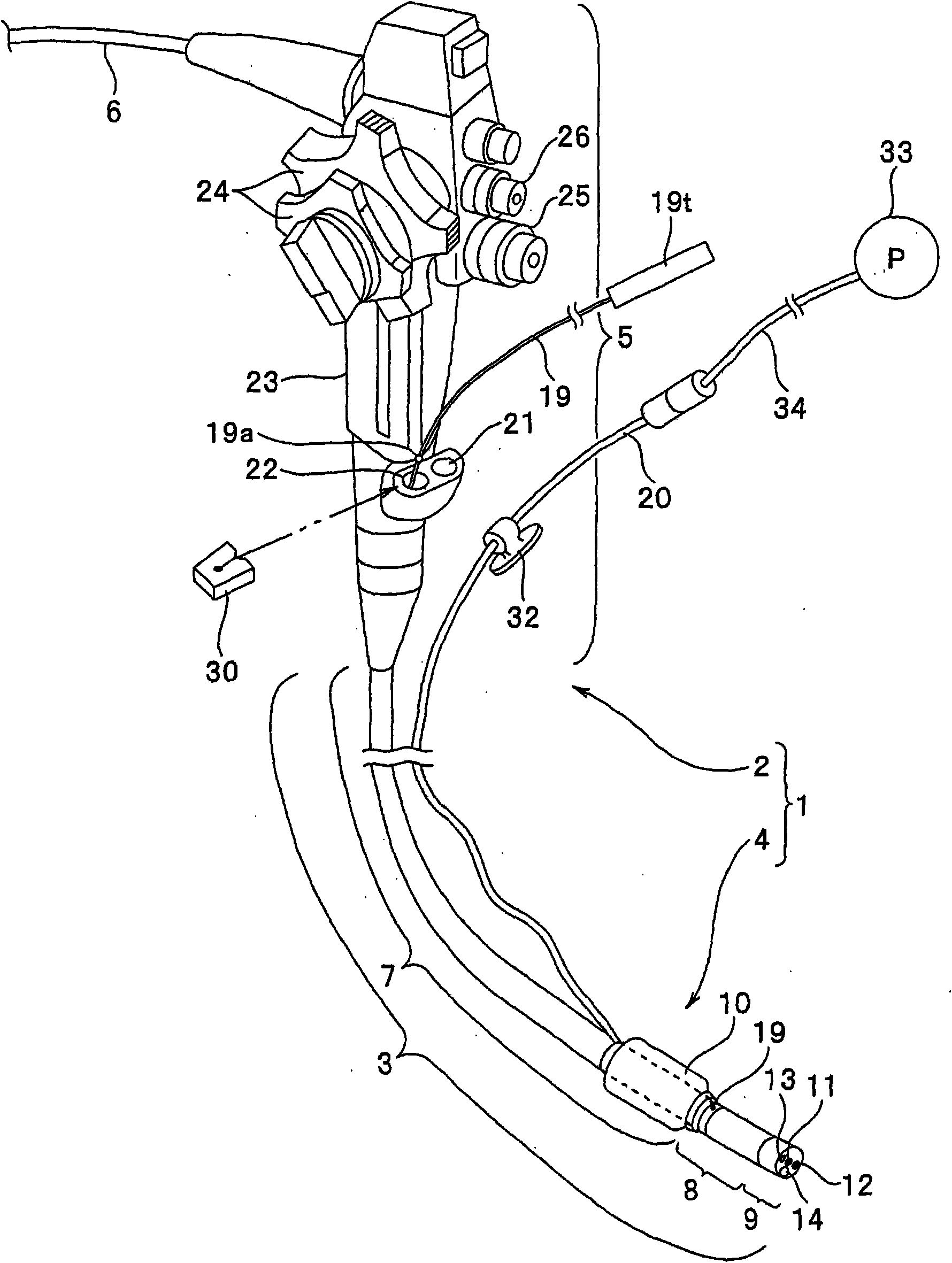 Endoscope insertion aid and endoscope apparatus