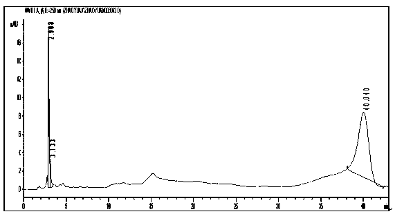 A kind of formula and preparation technology of Phellinus linteus for preventing and treating type Ⅱ diabetes