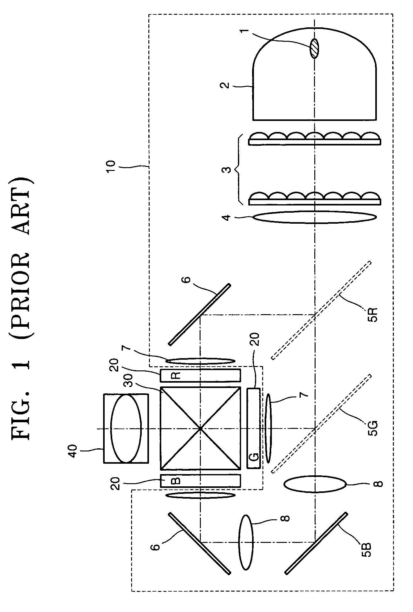 Compact LED module and projection display adopting the same