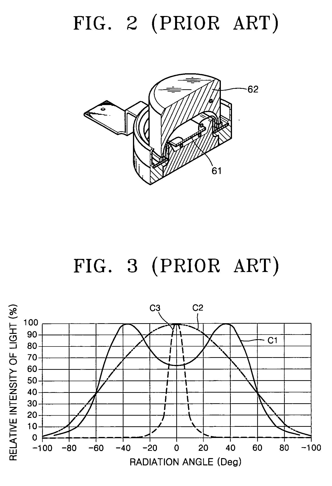 Compact LED module and projection display adopting the same