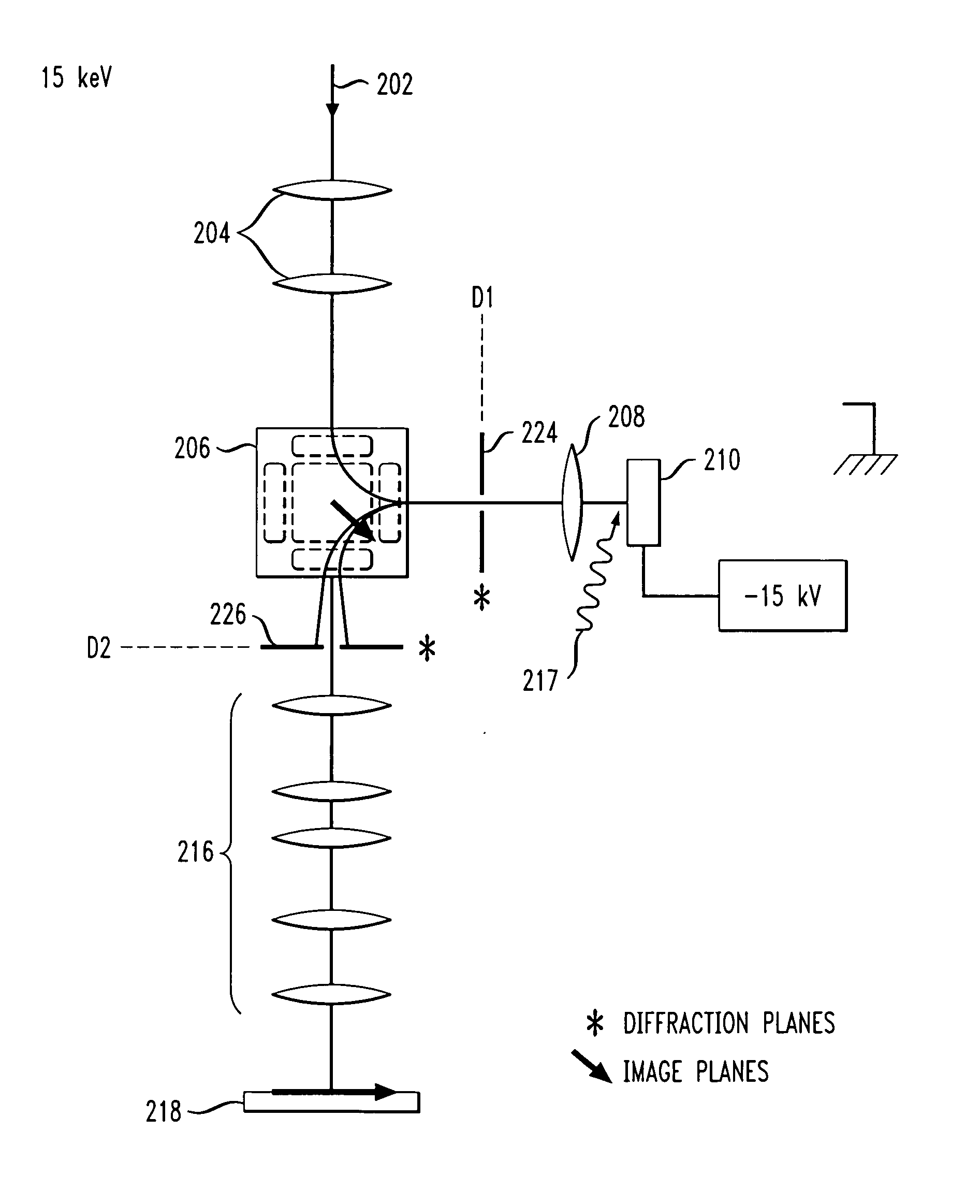 Energy-filtering cathode lens microscopy instrument