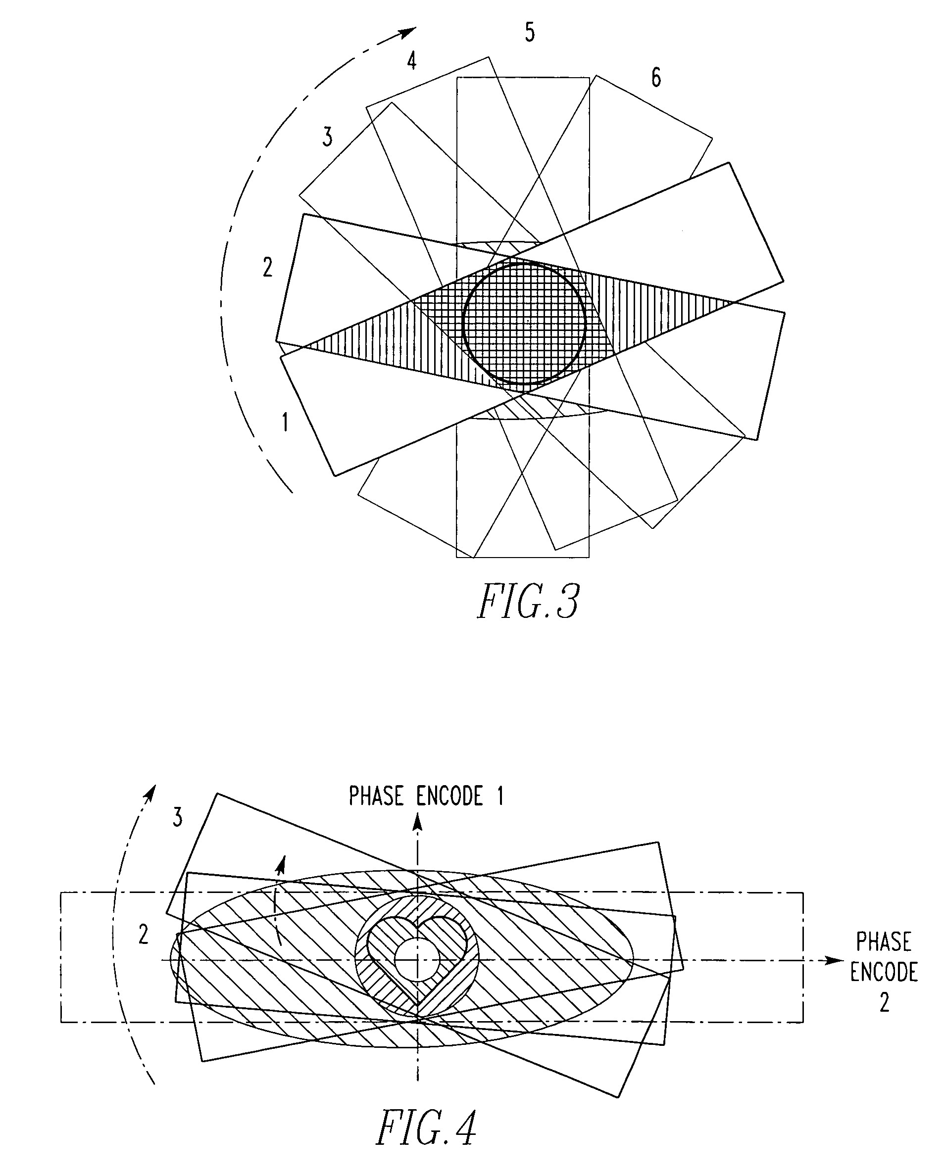 Magnetic resonance imager using cylindrical offset region of excitation, and method