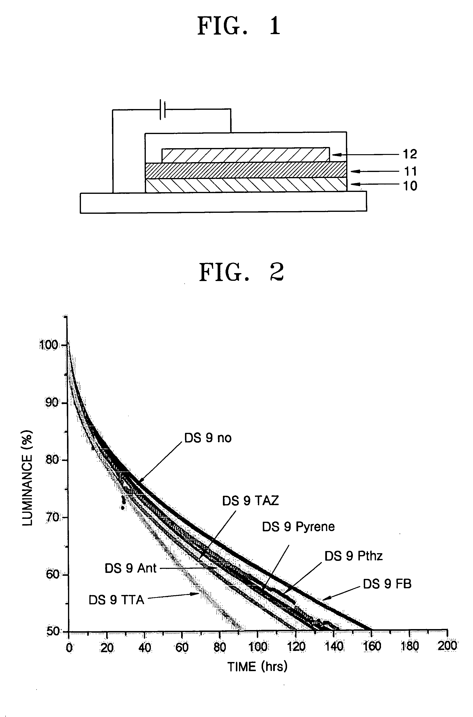 Spirofluorene-based polymer and organic electroluminescent device using the same