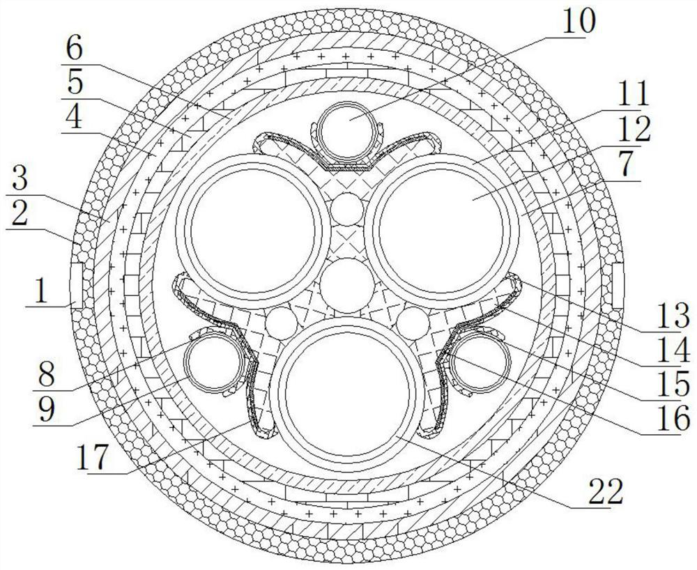 Multi-cable composite high-voltage power cable