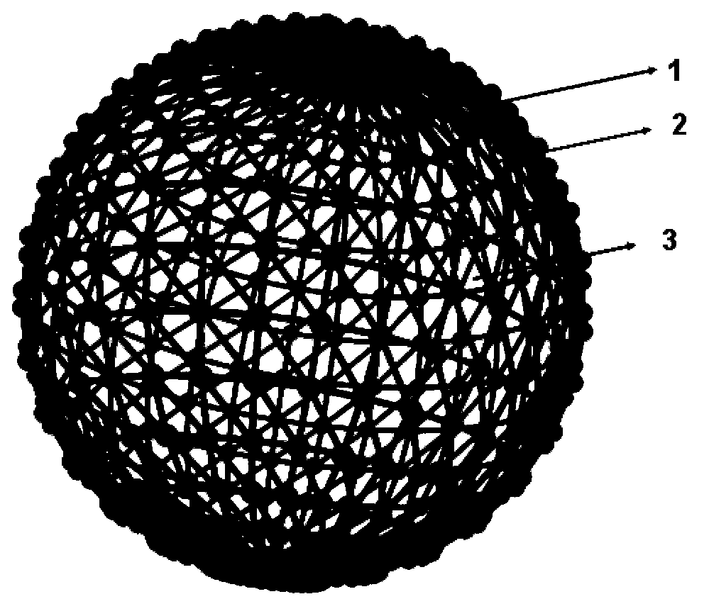 Silicon-based composite negative electrode material for lithium ion battery