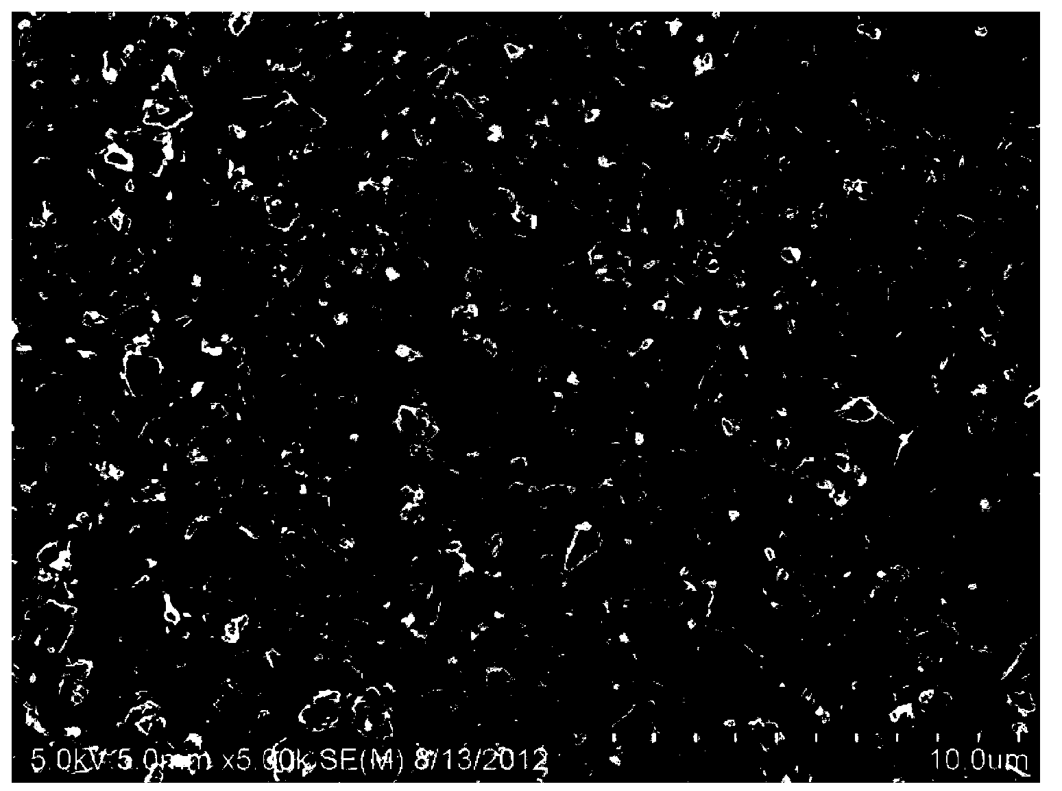 Silicon-based composite negative electrode material for lithium ion battery