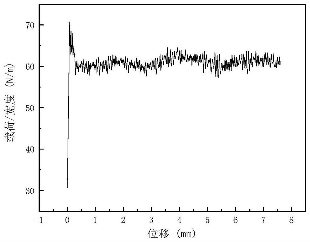 Preparation method of positive plate or negative plate for solid-state battery, positive plate or negative plate for solid-state battery and solid-state battery