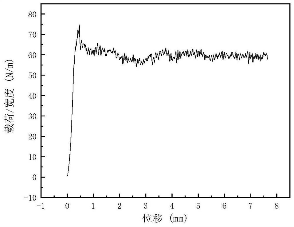 Preparation method of positive plate or negative plate for solid-state battery, positive plate or negative plate for solid-state battery and solid-state battery