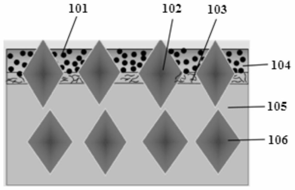 A film-forming performance control method of large-grained multi-layer brazed diamond grinding wheel electrolytic oxide film