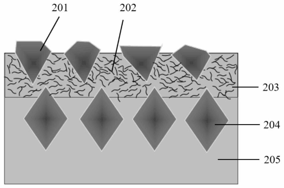 A film-forming performance control method of large-grained multi-layer brazed diamond grinding wheel electrolytic oxide film