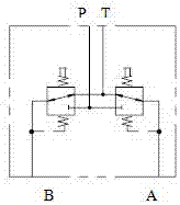 Multifunctional pilot maneuvering foot valve mechanism and using method thereof