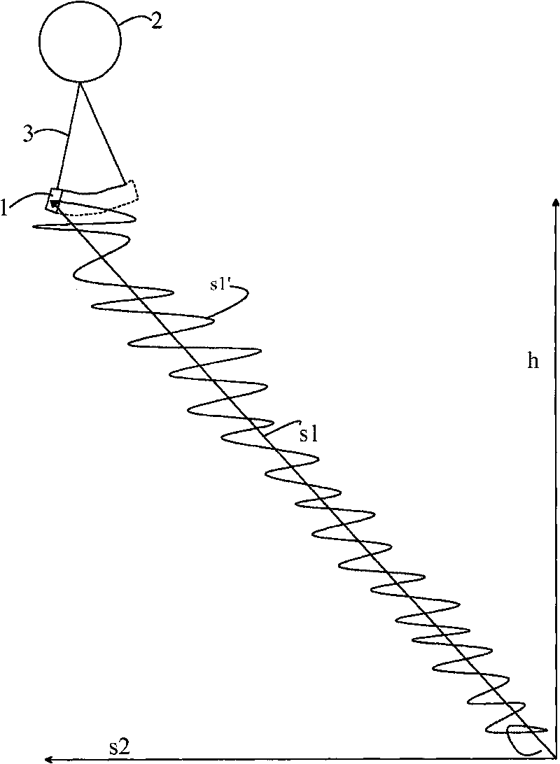 Method for compensating for temperature measurement error in a sond.