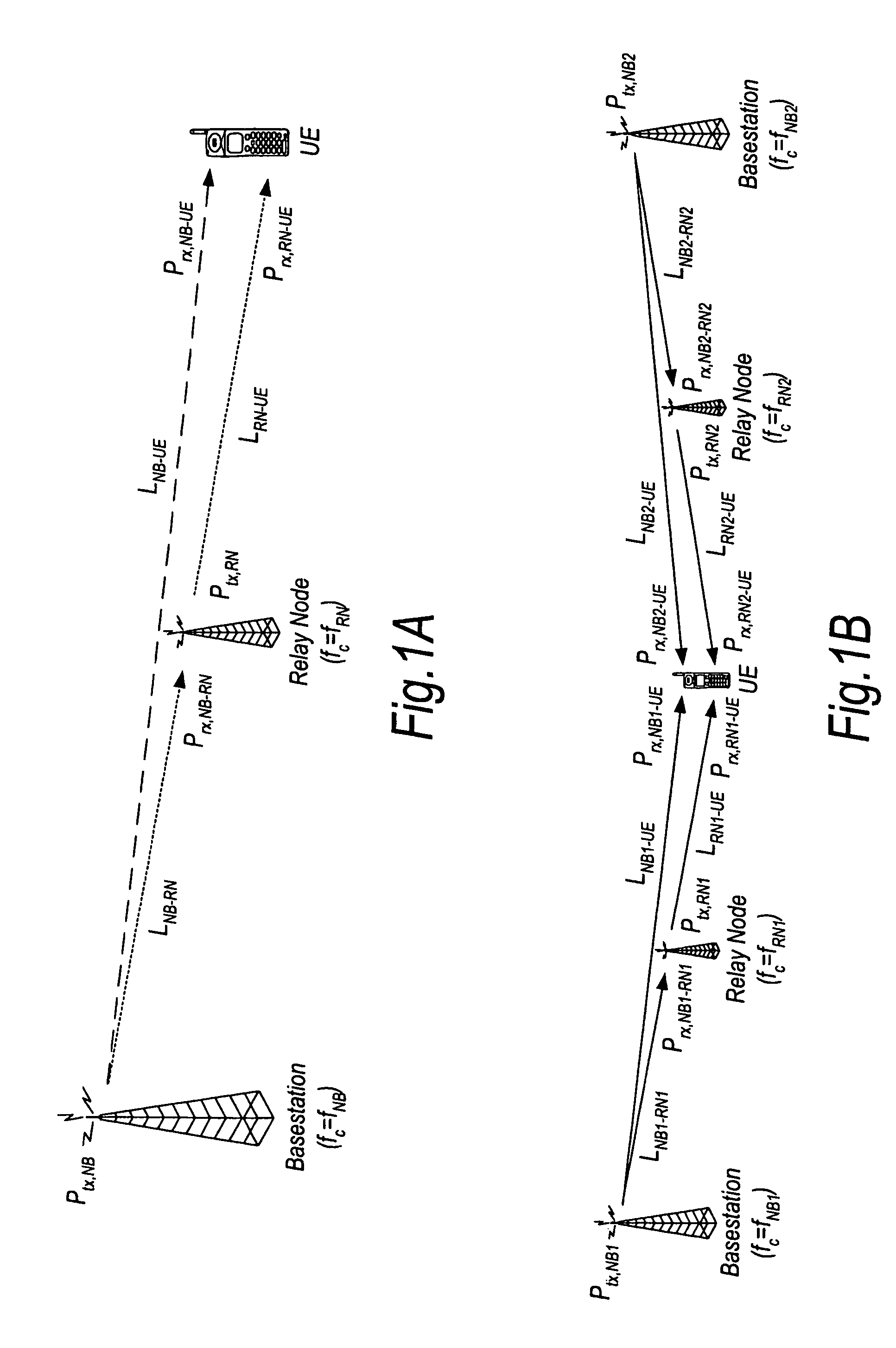 Transmission power balancing in multi-hop communication systems