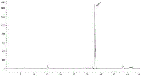 Method for producing L-diaminocaproic acid through multistage continuous fermentation