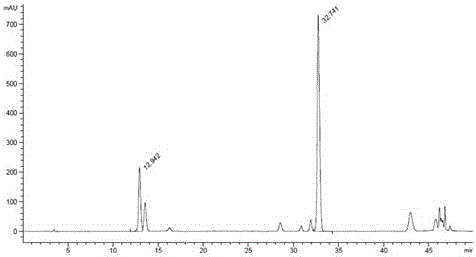 Method for producing L-diaminocaproic acid through multistage continuous fermentation