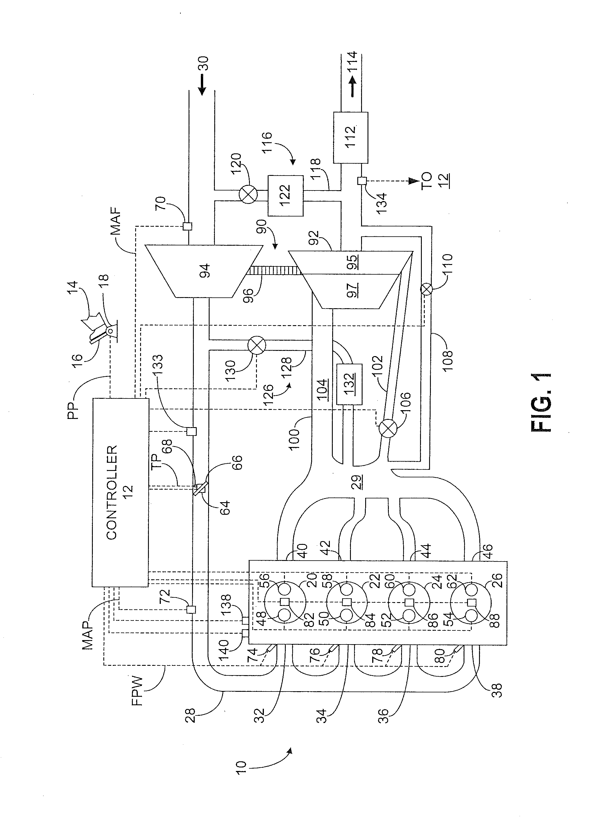 Method and system for binary flow turbine control