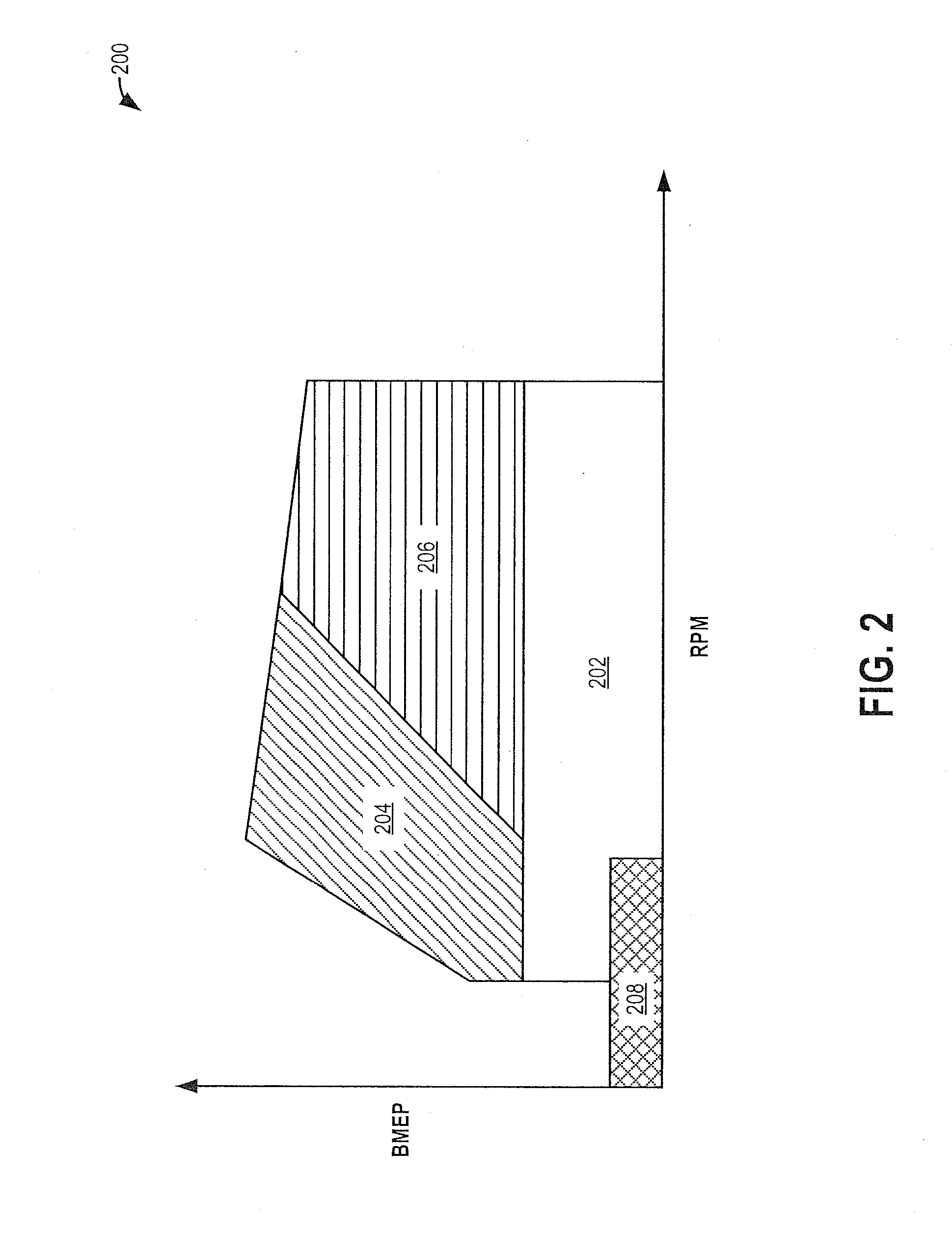 Method and system for binary flow turbine control