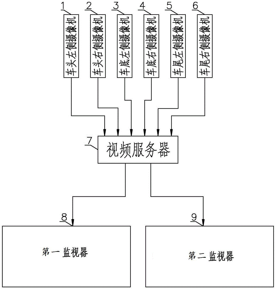 Integrated system for monitoring operation of subway tunnel cleaning vehicle and method for same