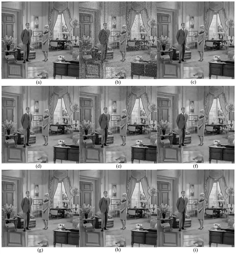 A Noise Removal Method for Shaft Wall Image in Deep Shaft