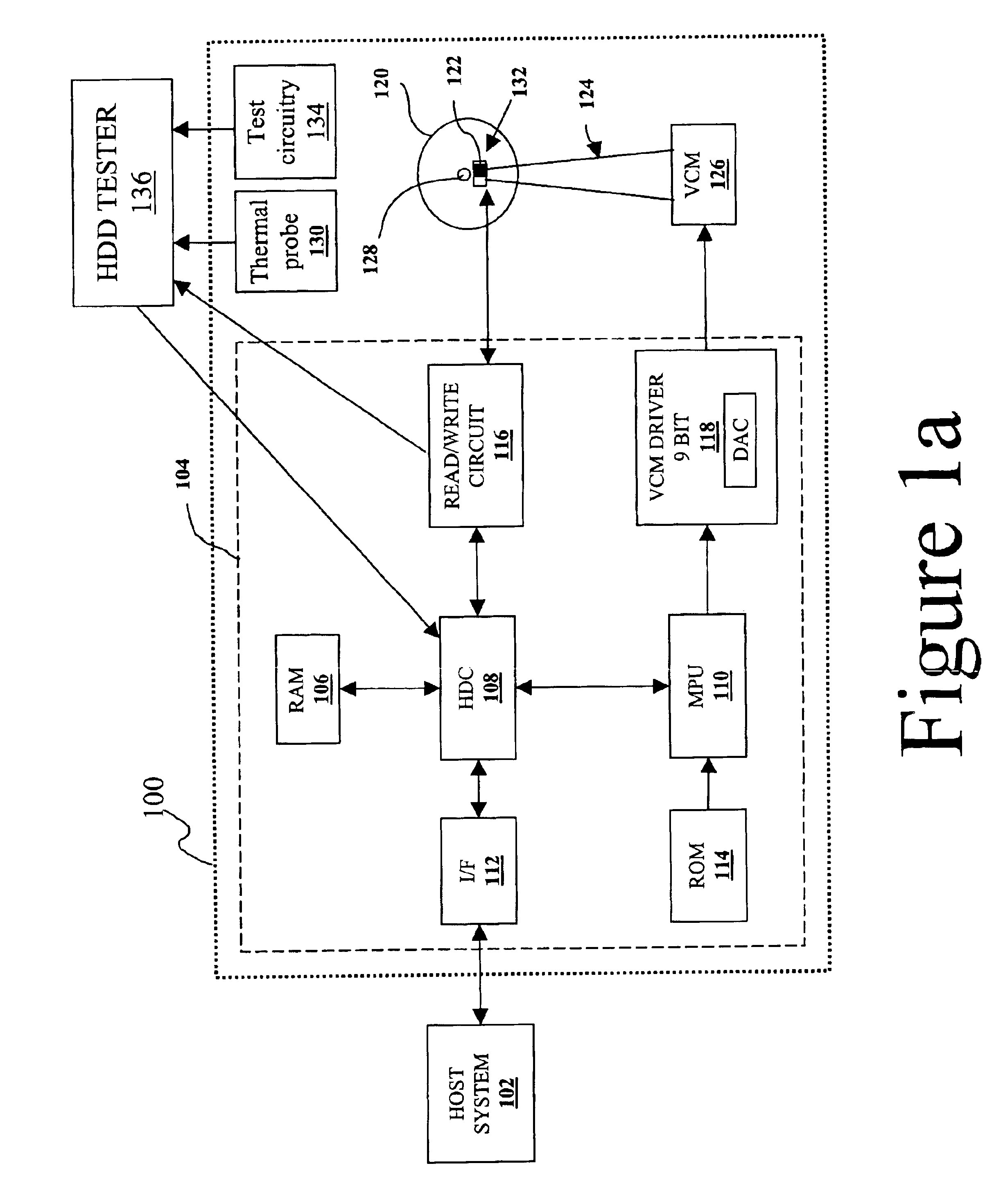 Computer system having drive temperature self-adjustment for temperature-sensitive measurements