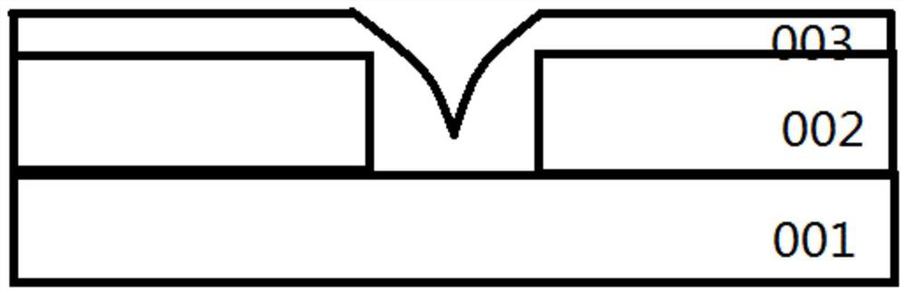 Preparation method of small-size groove