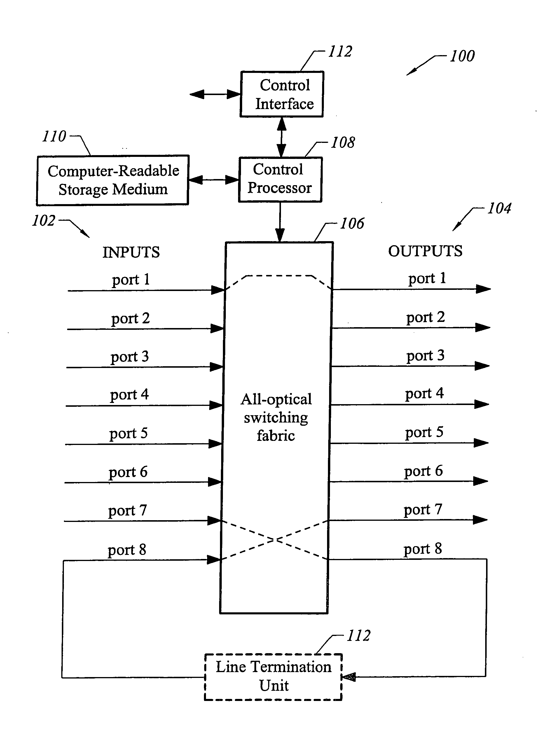 Link discovery and verification procedure using loopback