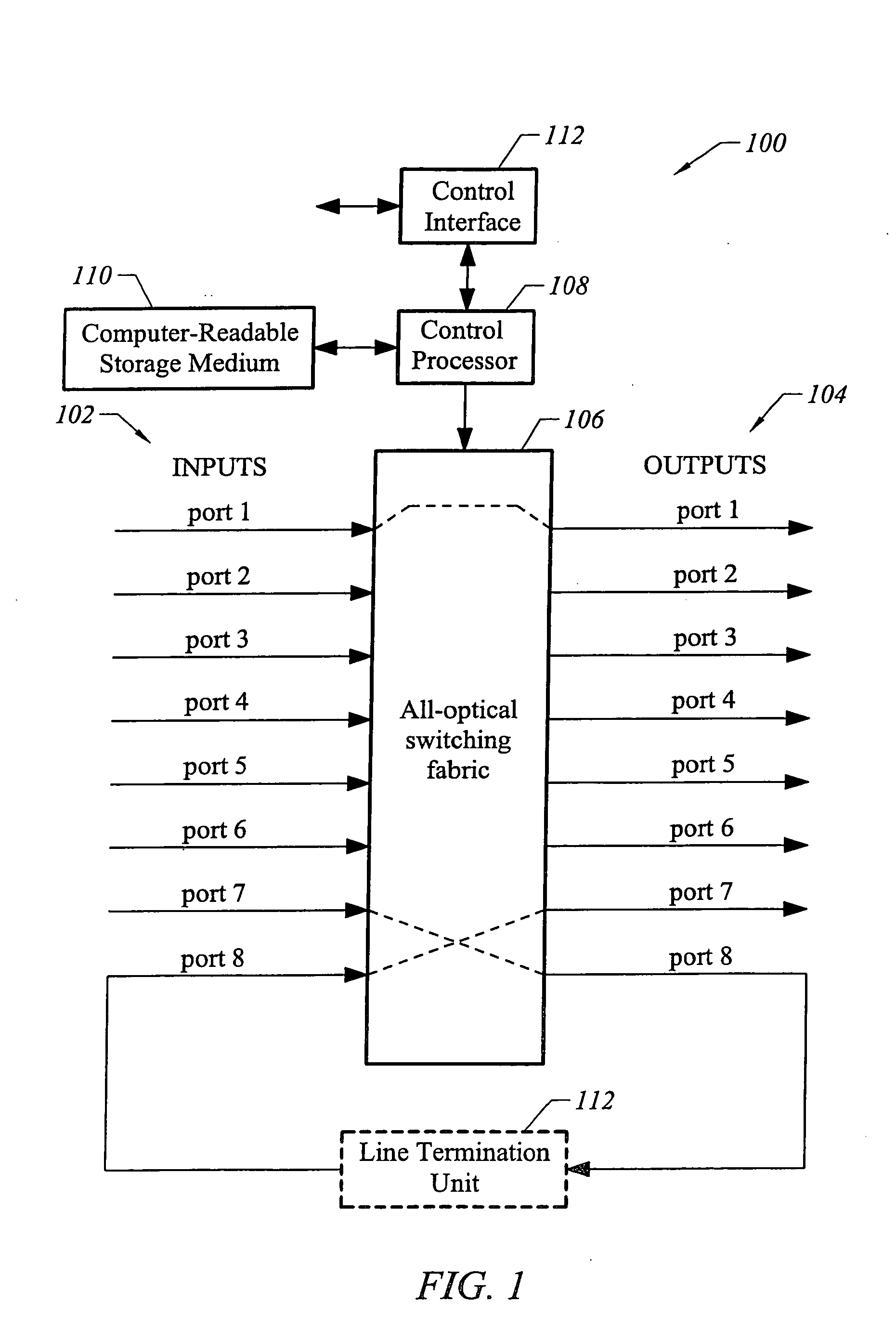 Link discovery and verification procedure using loopback