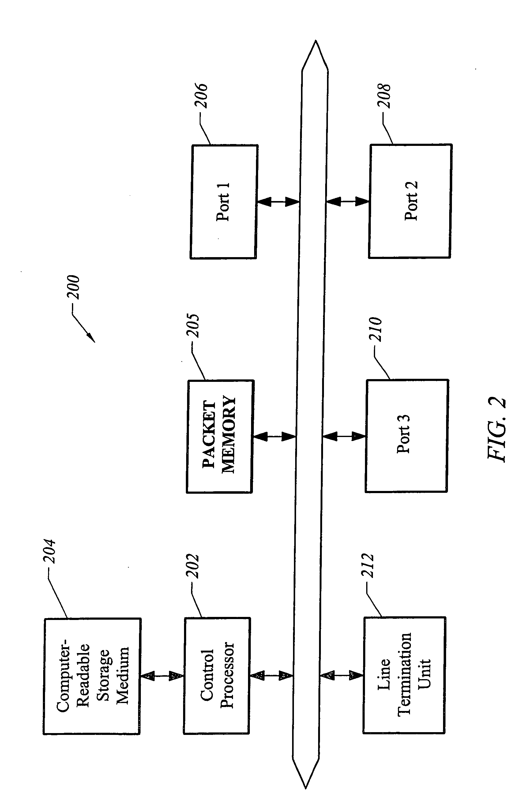 Link discovery and verification procedure using loopback