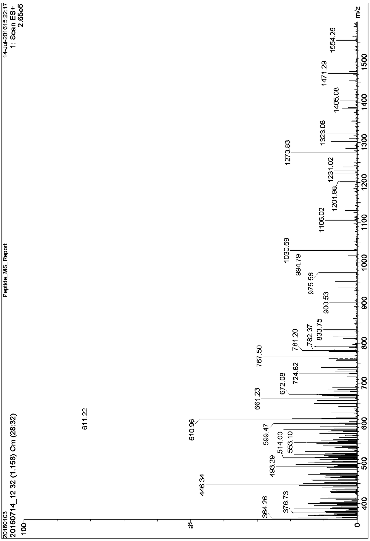 A kind of precise qualitative and quantitative detection method of oil adjuvant vaccine