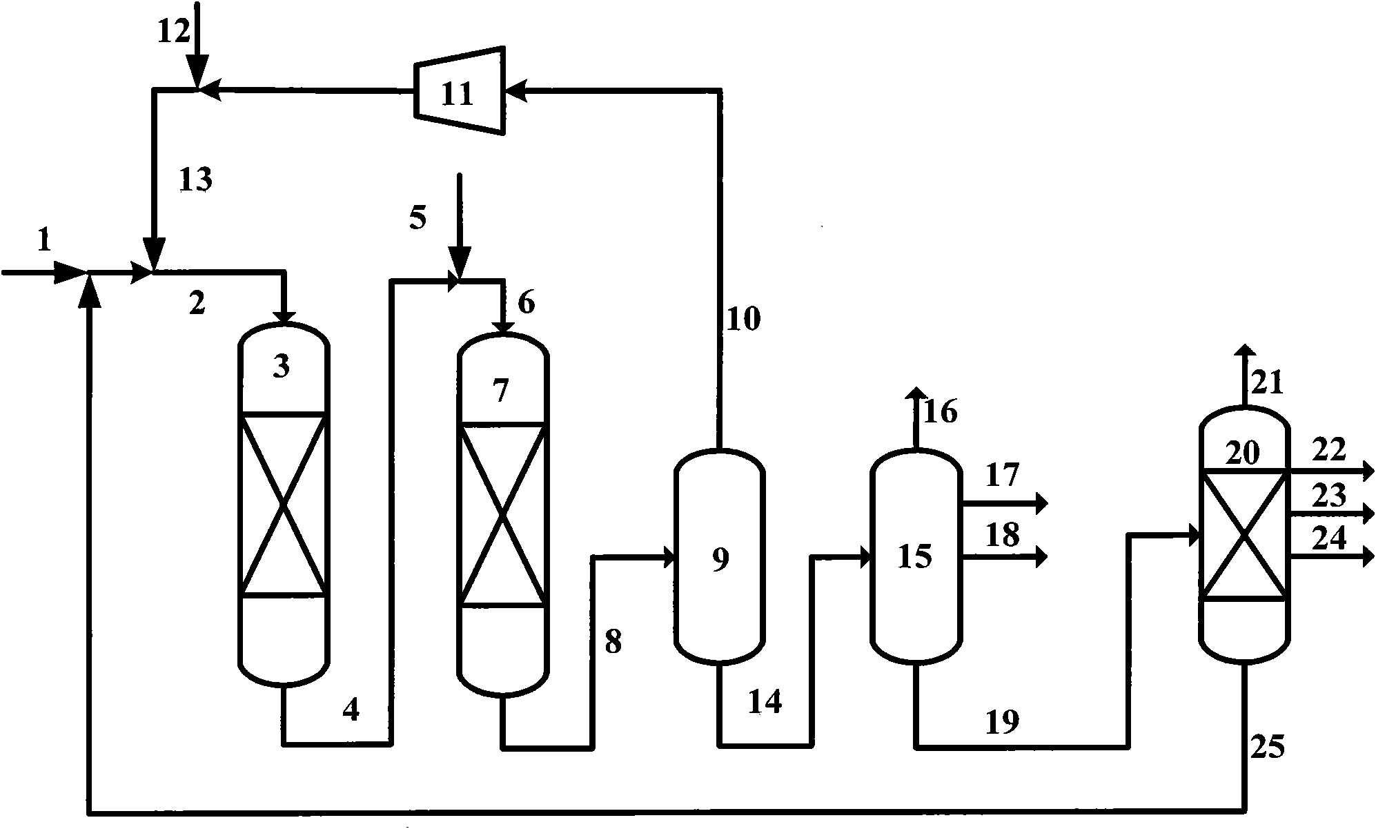 Method for producing light fuel by using gas oil and residual oil