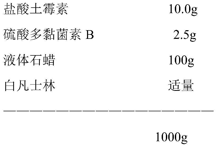 Compound oxytetracycline oculentum for pets and preparation method thereof