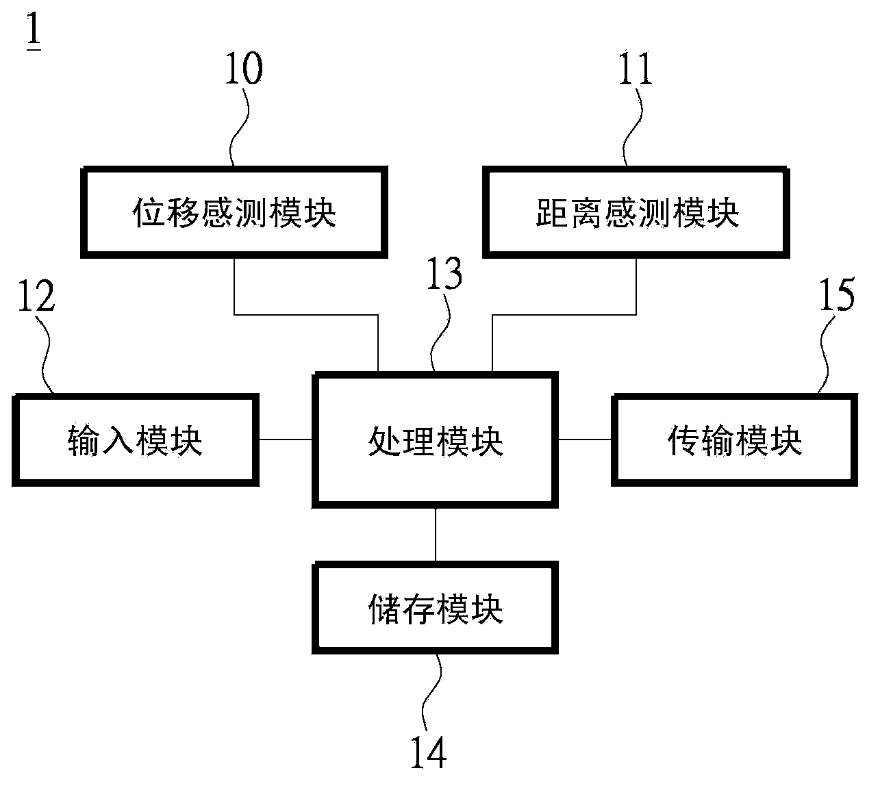 Displacement detecting device and power saving method thereof