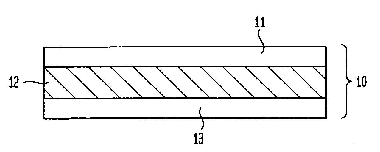 Transdermal drug delivery systems comprising a coated release liner