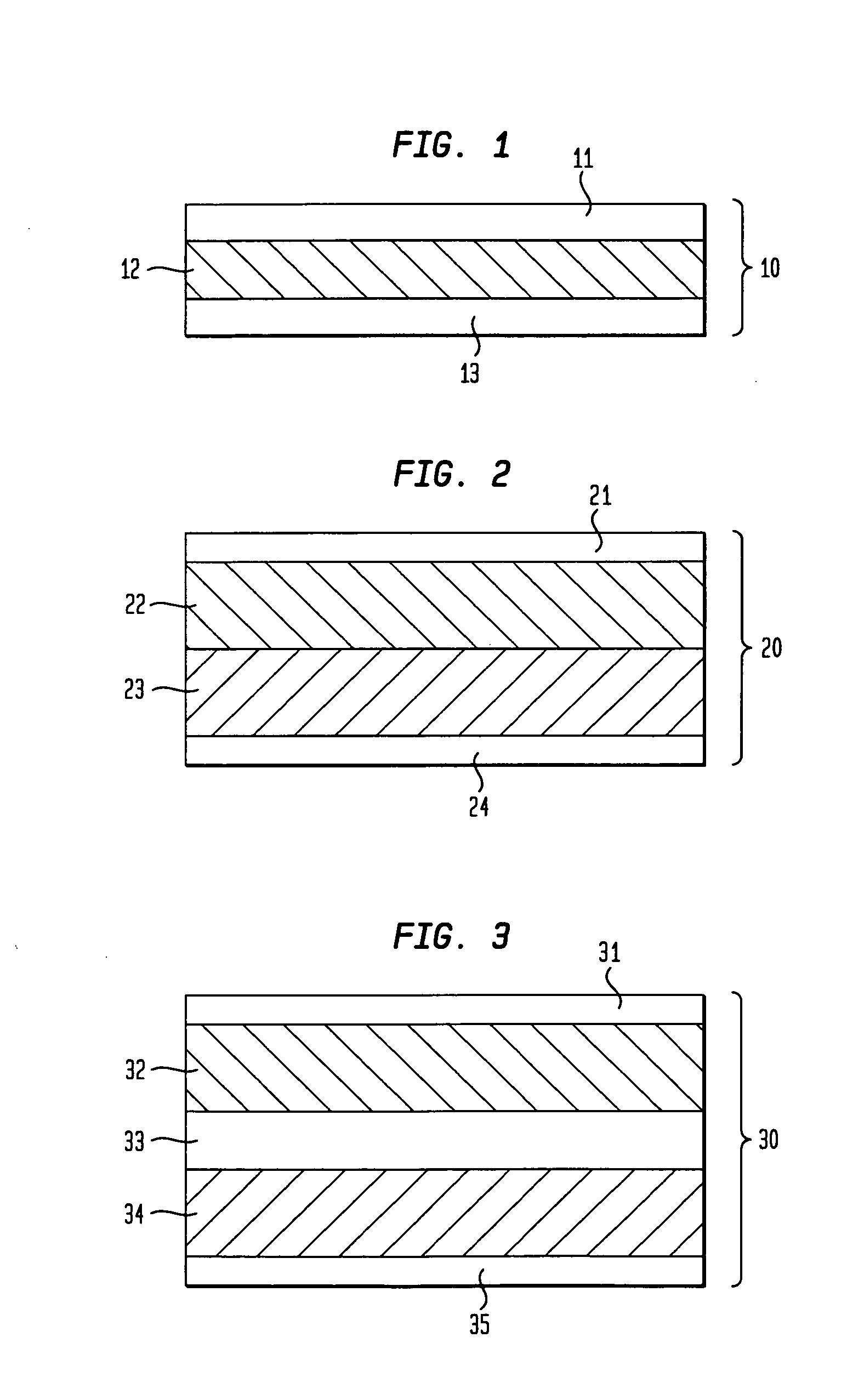 Transdermal drug delivery systems comprising a coated release liner