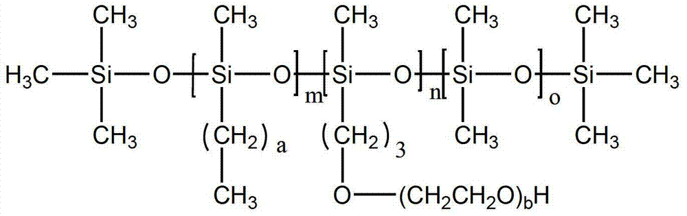 Water-in-oil foundation cream combination and preparation method thereof