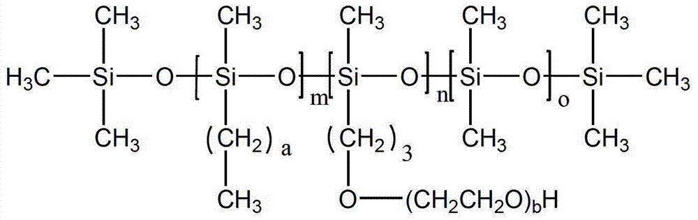 Water-in-oil foundation cream combination and preparation method thereof