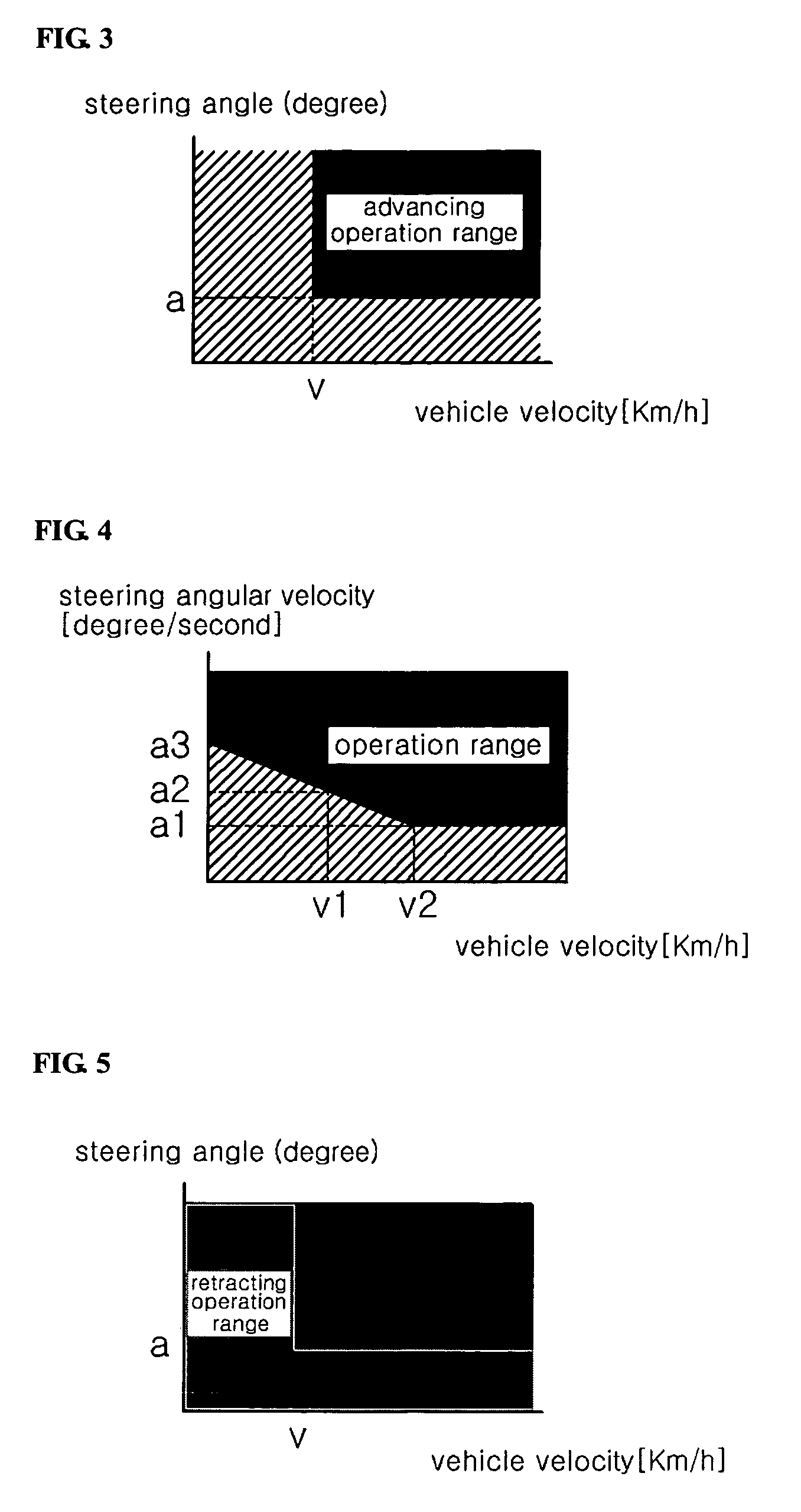 Method of controlling actuator assembly