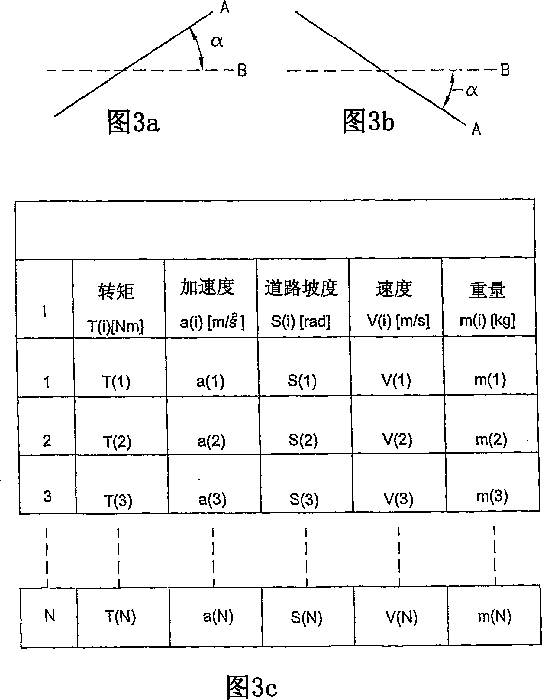 Engine-driven vehicle with transmission