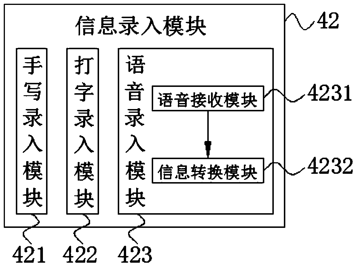 Internet-based government affair data form filling system and method