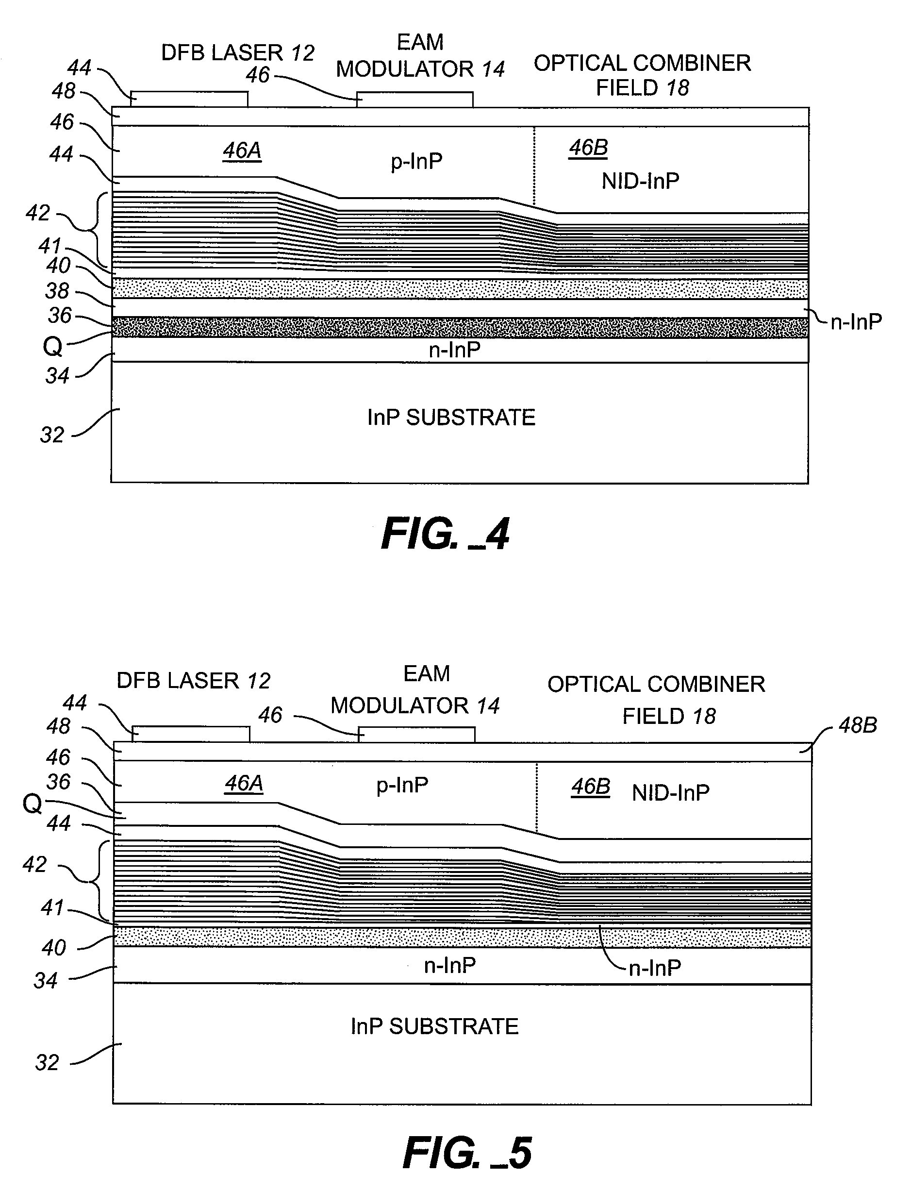 TRANSMITTER PHOTONIC INTEGRATED CIRCUITS (TxPICs) AND OPTICAL TRANSPORT NETWORK SYSTEM EMPLOYING TxPICs