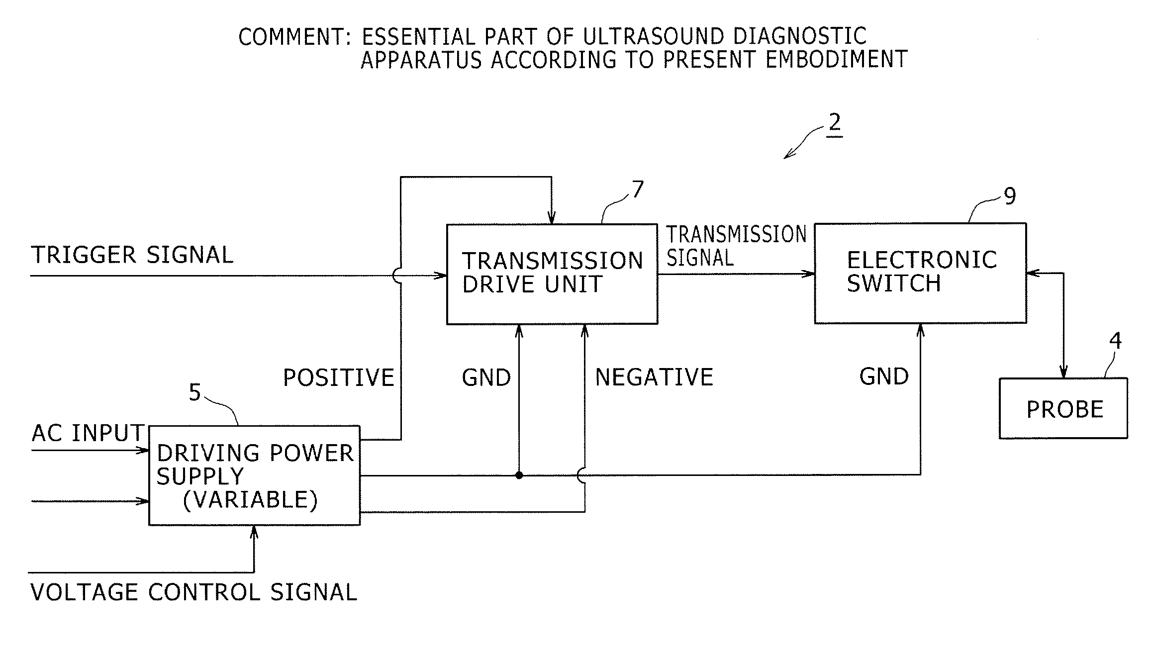 Semiconductor switch circuit, signal processing apparatus, and ultrasound diagnostic apparatus