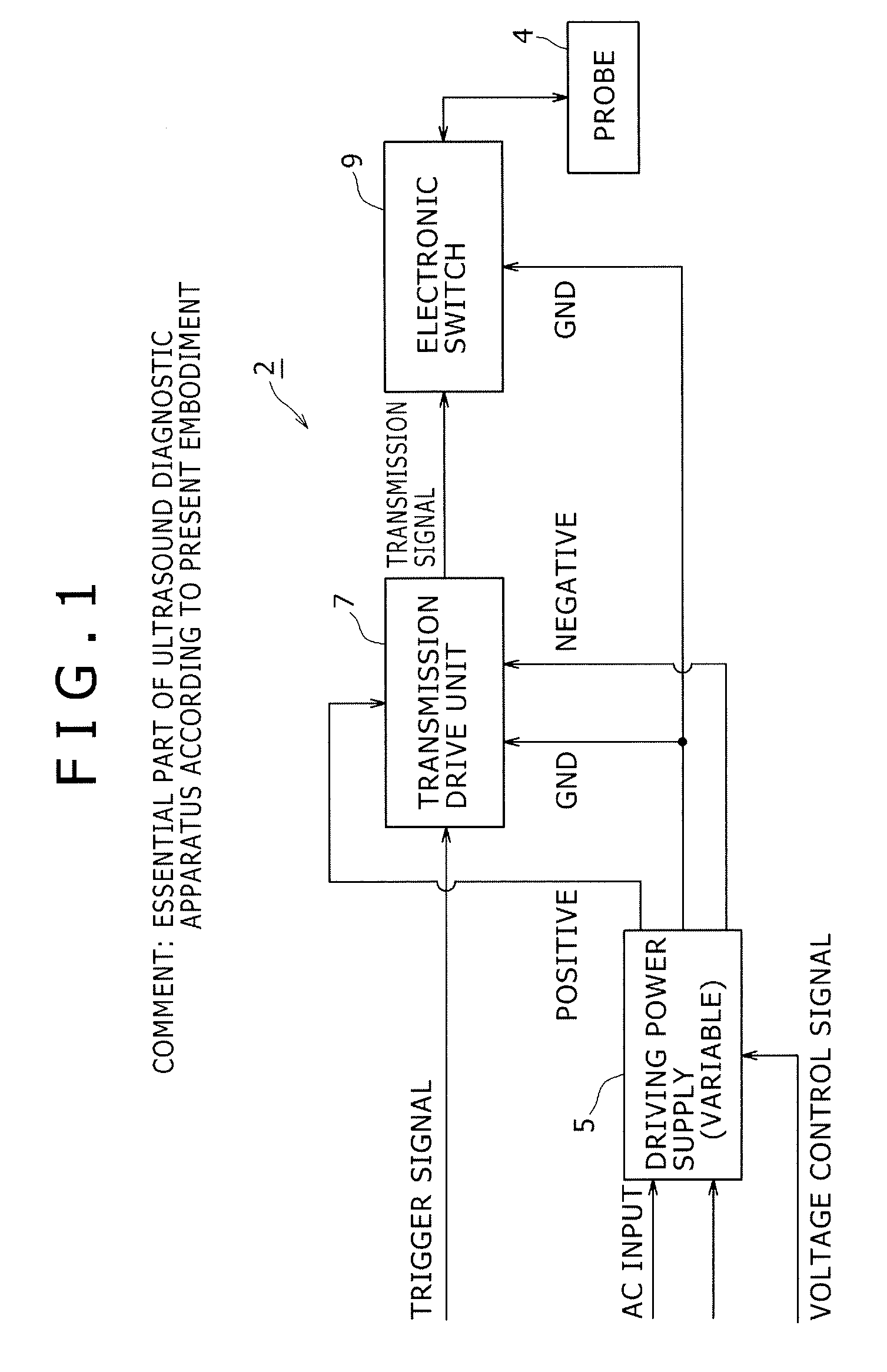 Semiconductor switch circuit, signal processing apparatus, and ultrasound diagnostic apparatus