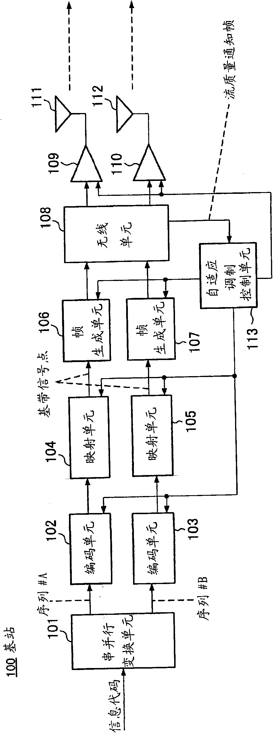 Multi-antenna transmission device, multi-antenna reception device, multi-antenna transmission method, multi-antenna reception method, terminal device, and base station device