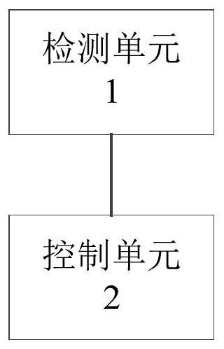 Vehicle fuel cell control method and device