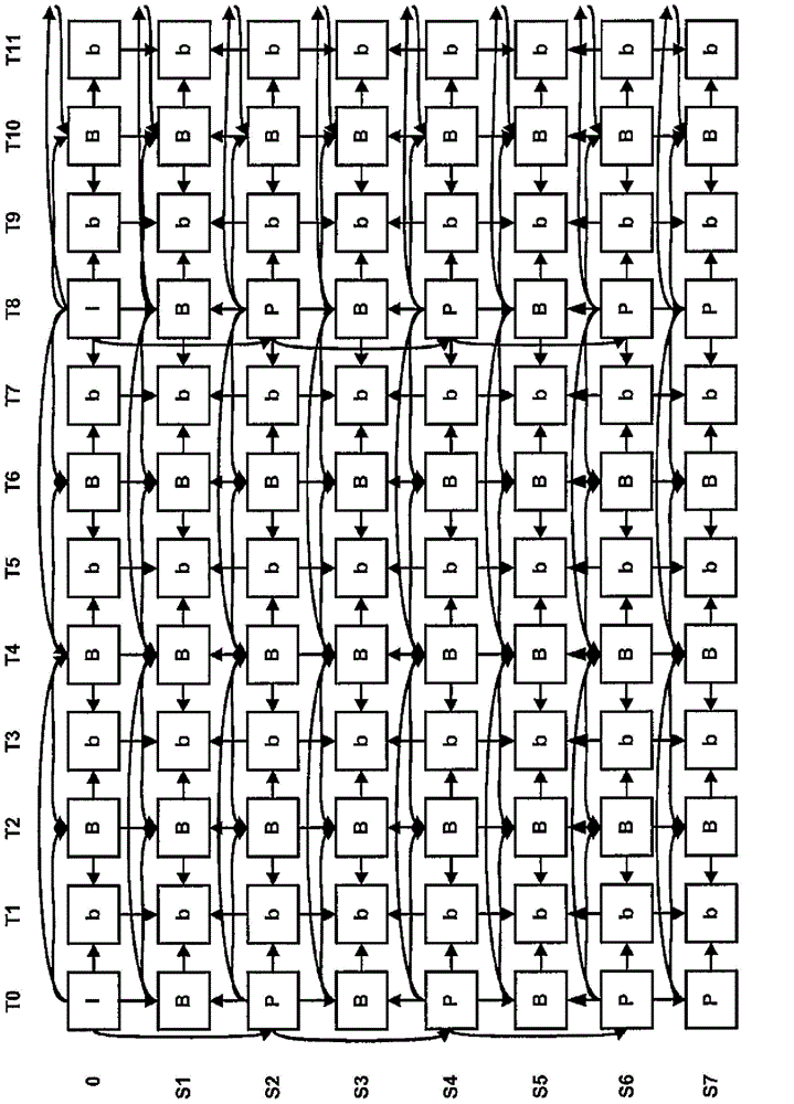 Advanced merge/skip mode and advanced motion vector prediction (AMVP) mode for 3D video