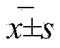 Novel application of coniferyl ferulate