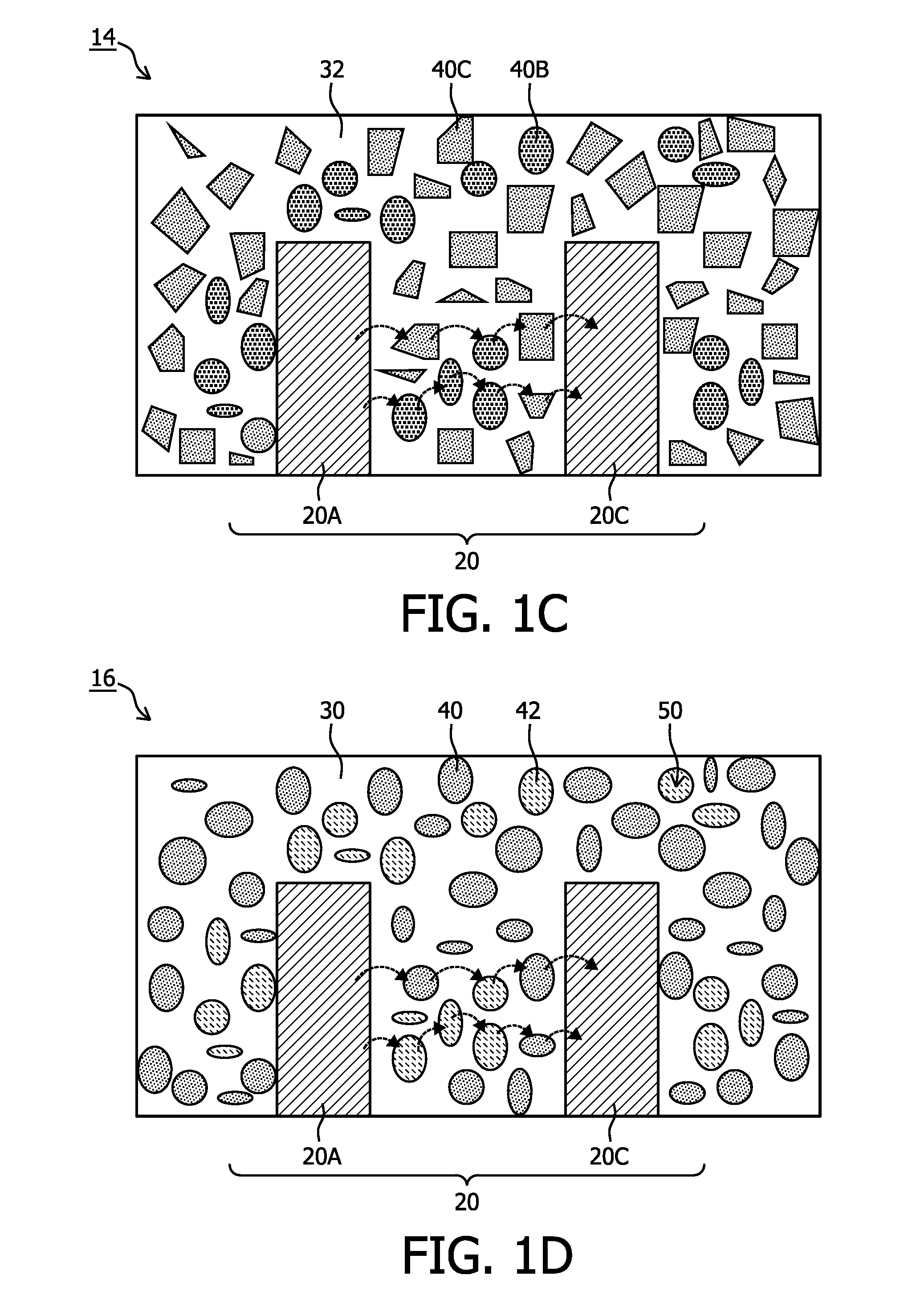 Token comprising improved physical unclonable function