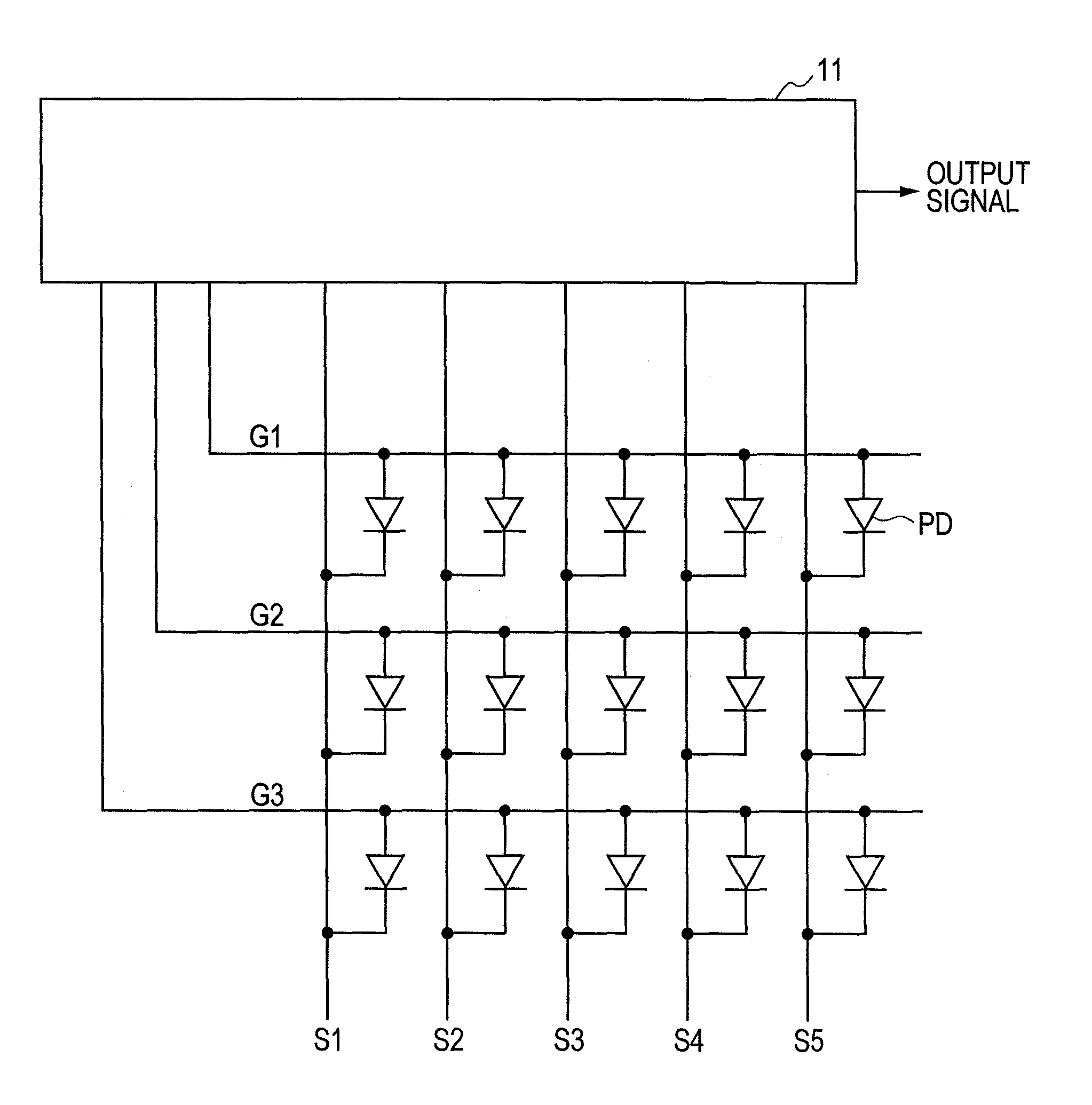 Photosensor device