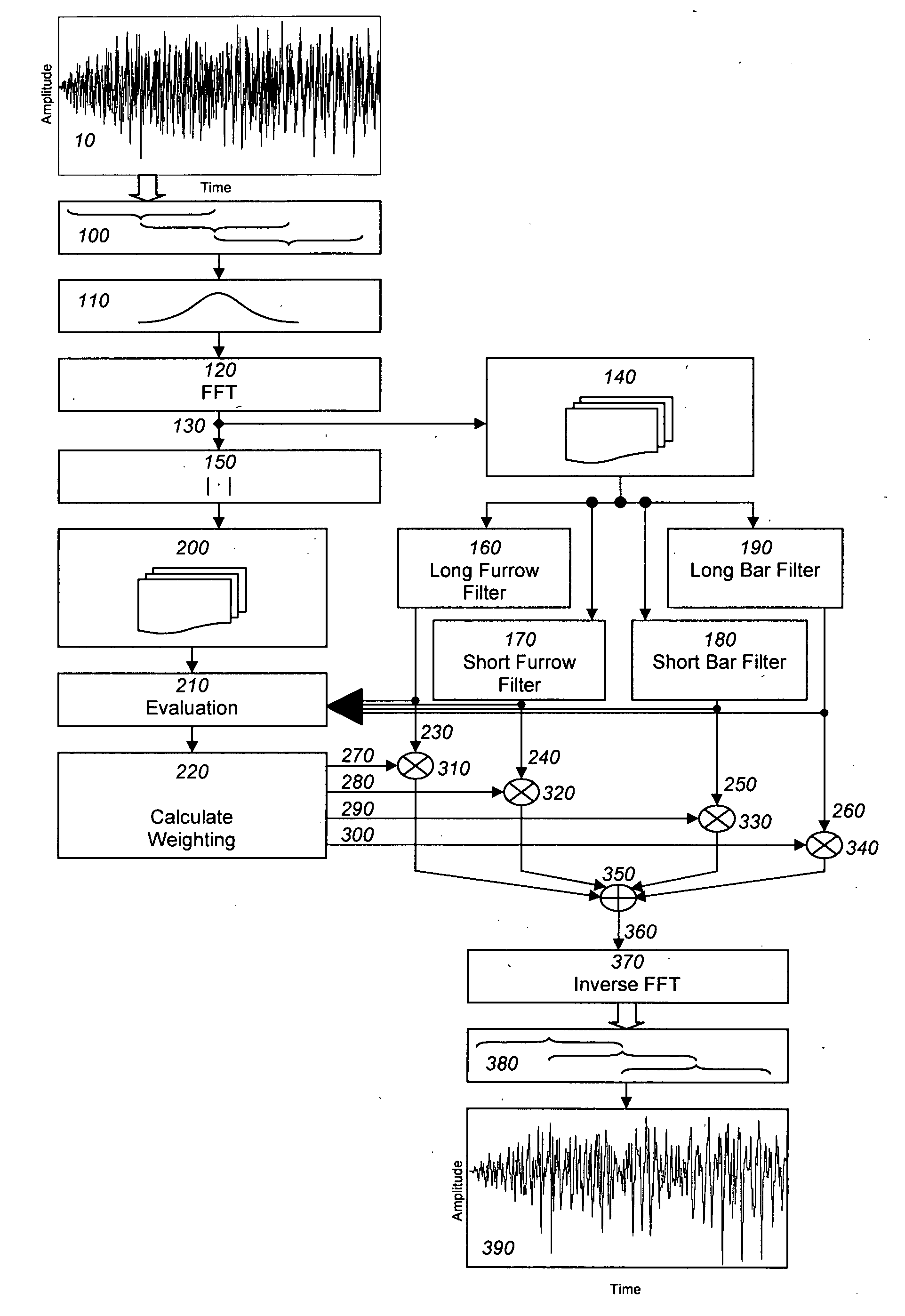 Audio spectral noise reduction method and apparatus